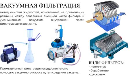 Вакуумная система и фильтрация воздуха