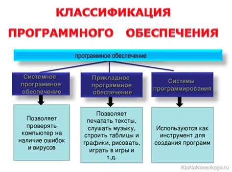 Варианты эффективной маскировки программного обеспечения