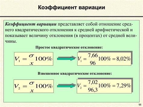 Вариации в рецепте