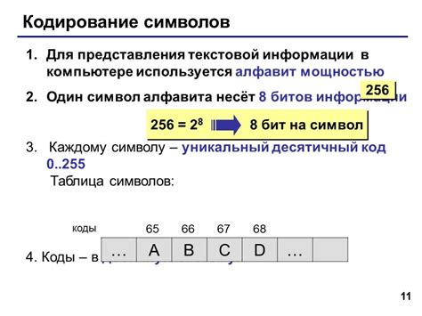 Вводить данные для кодирования