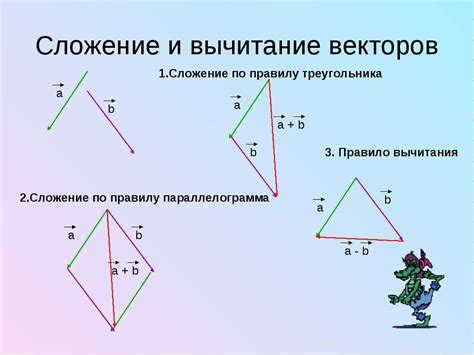 Векторы в треугольнике