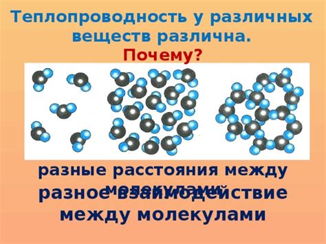 Взаимодействие между молекулами веществ