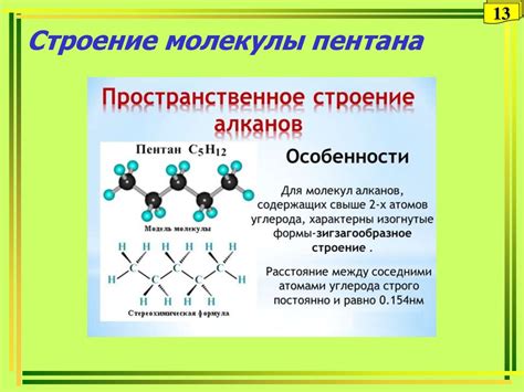 Взаимодействие молекул алканов