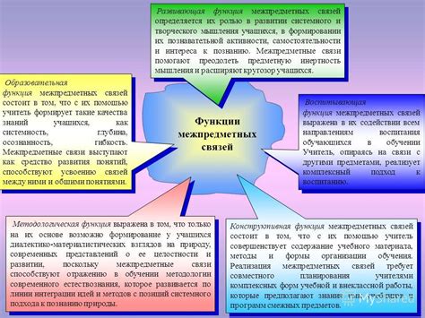 Взаимодействие с другими предметами на доске