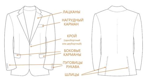 Видоизменения классического пиджака: изысканные детали и принты