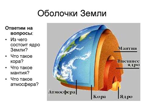 Виды корнистой земли