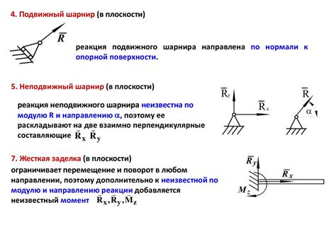 Виды перемещения и их значимость