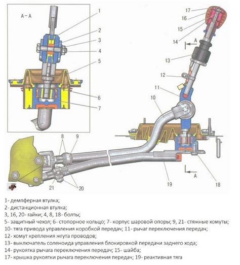 Включение рычага в положение "4x4"