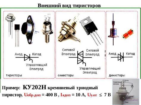 Включение устройства и проверка работы