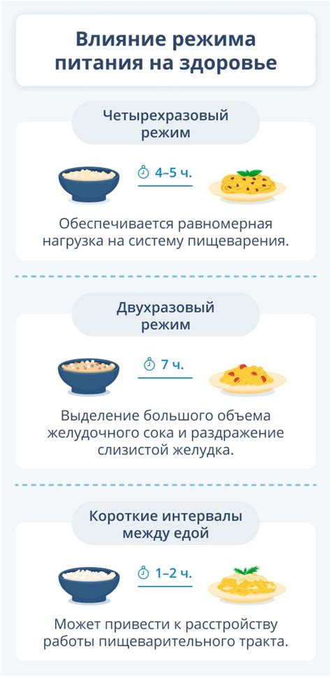 Включите в рацион питания продукты-повышатели концентрации