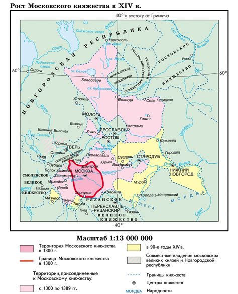 Влияние Московского княжества на историю России