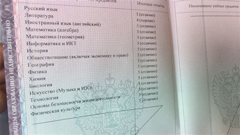 Влияние ОГЭ на аттестат 11 класса