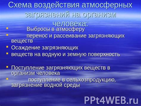 Влияние атмосферных условий на организм