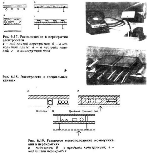 Влияние высотных зданий на точность определения местоположения