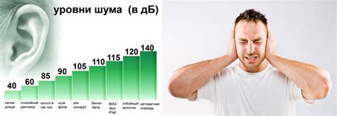 Влияние грозы на психику человека