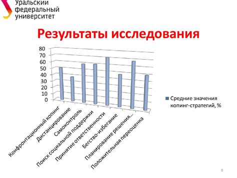 Влияние индивидуальных особенностей