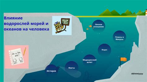 Влияние иссушения морей и океанов на экономику и благосостояние человечества