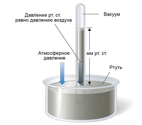 Влияние кипячения на осадки и минералы в воде