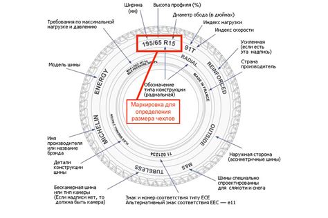 Влияние корректного обозначения нулевой шины на безопасность