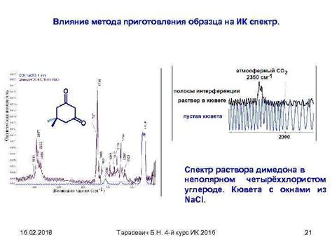 Влияние метода приготовления