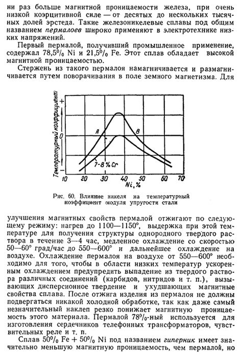 Влияние на физико-химические свойства