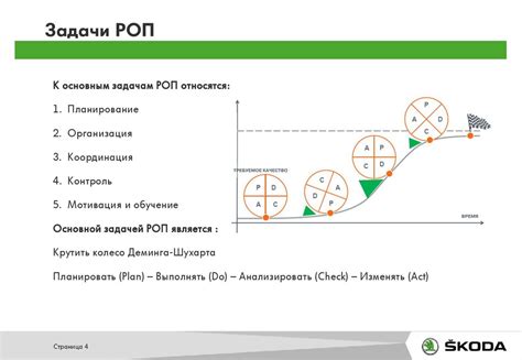 Влияние отдела продаж на процессы логистической компании