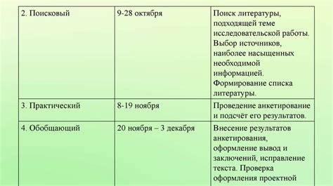 Влияние оценок на психологическое состояние ученика