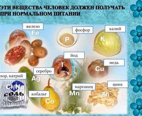 Влияние показателей GRA на организм