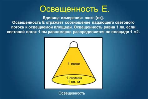 Влияние положения Земли на освещенность