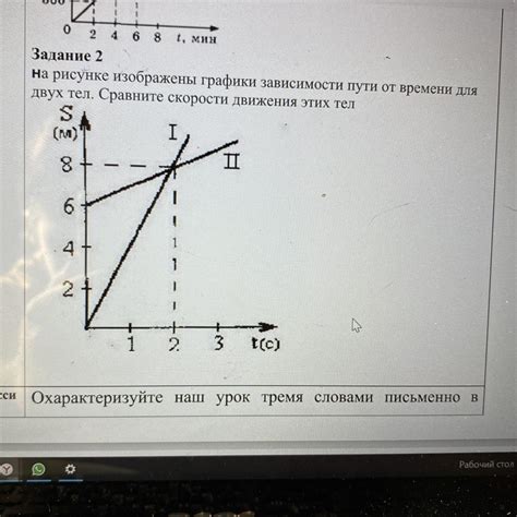 Влияние скорости движения на укачивание