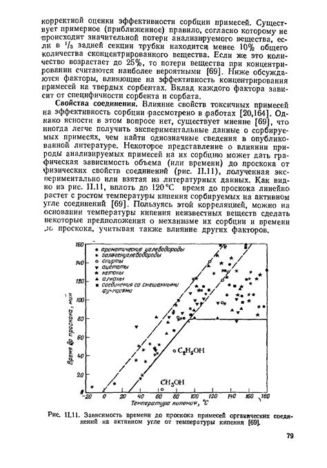 Влияние соединения на эффективность