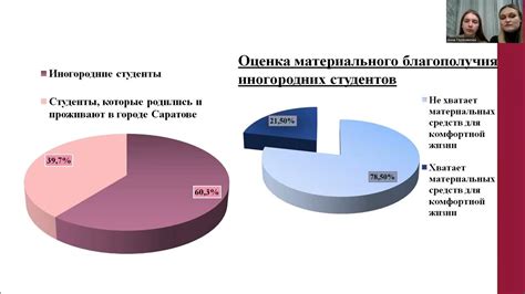 Влияние социального статуса