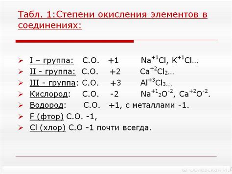 Влияние степени окисления на свойства веществ