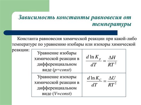 Влияние температуры на константу равновесия