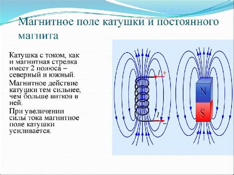 Влияние формы и размера катушки