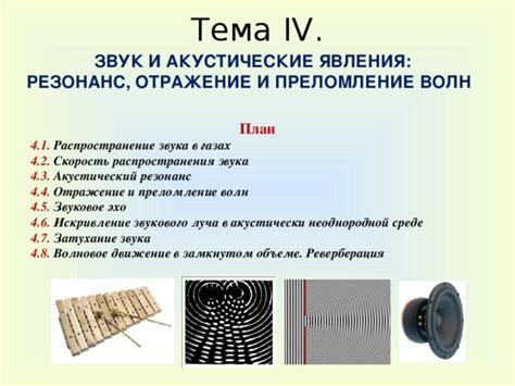 Влияние цифрового формата на распространение музыки