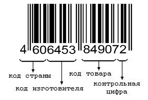 Влияние штрих-кода на продажи