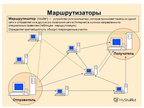 Внебюджетные возможности: как они работают