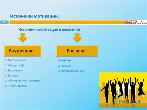 Внутренние источники мотивации