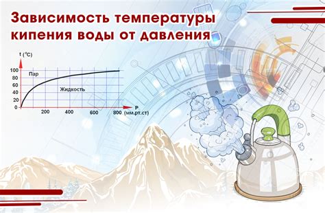 Воздействие давления и температуры