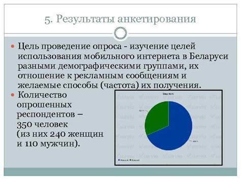 Возможности использования мобильного интернета