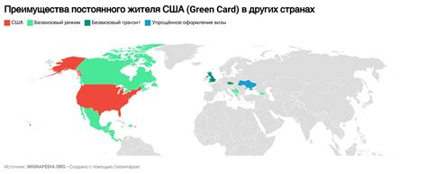 Возможности постоянного жителя в США