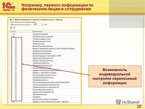 Возможность индивидуальной настройки и изменений