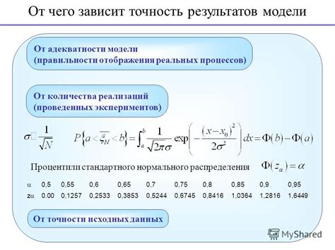 Возможность искажения случайных результатов