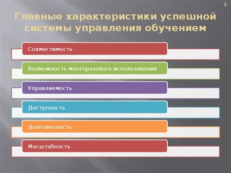 Возможность многоразового использования