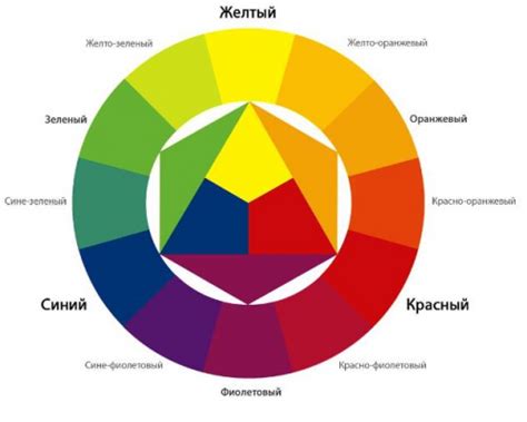 Возможные варианты цветовой гаммы и стилей для вашего ежа