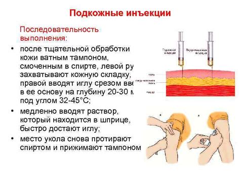 Возможные дерматологические осложнения