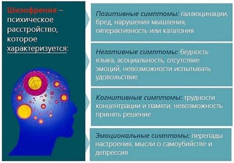 Возникающая нейрологическая симптоматика