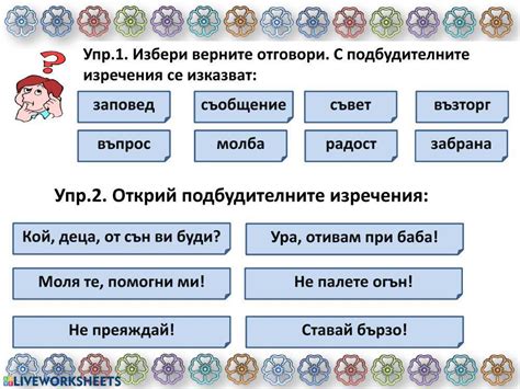 Возникновение изречения