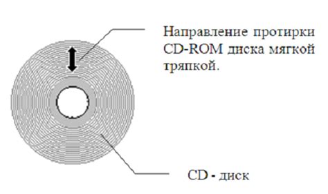 Восстановление стертого рисунка термопереносом